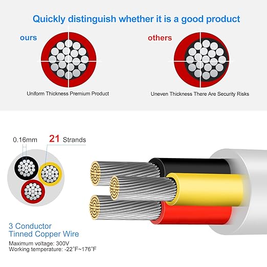 20 Gauge 3 Conductor Electrical Wire, 16.4 FT Low Voltage 20/3 Tinned Copper Stranded 3 Wire Cable, 20 AWG White Flexible Extension Power Cord for Automotive, LED Lamp, Outdoor Landscape Lighting Etc