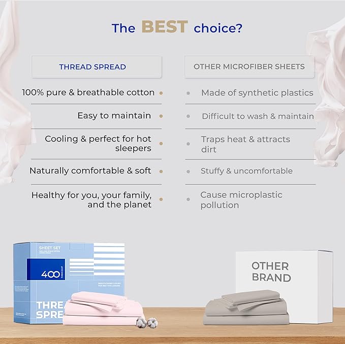 THREAD SPREAD 100% Cotton Sheets King Size - 400 Thread Count King Size Sheets Set (4 PC, Blush), 16" Deep Pocket All Around Elastic, Soft, Cooling, Durable & Breathable Sateen Weave Bed Sheet Set