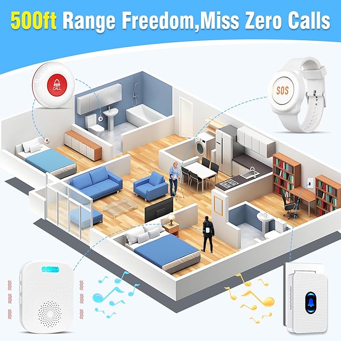 Daytech Caregiver Pager Wireless Call Button for Elderly at Home Life Alert Systems for Seniors/Patient/Disabled 300+ Feet 1 Portable/Vibration Receiver & 1 Emergency Button