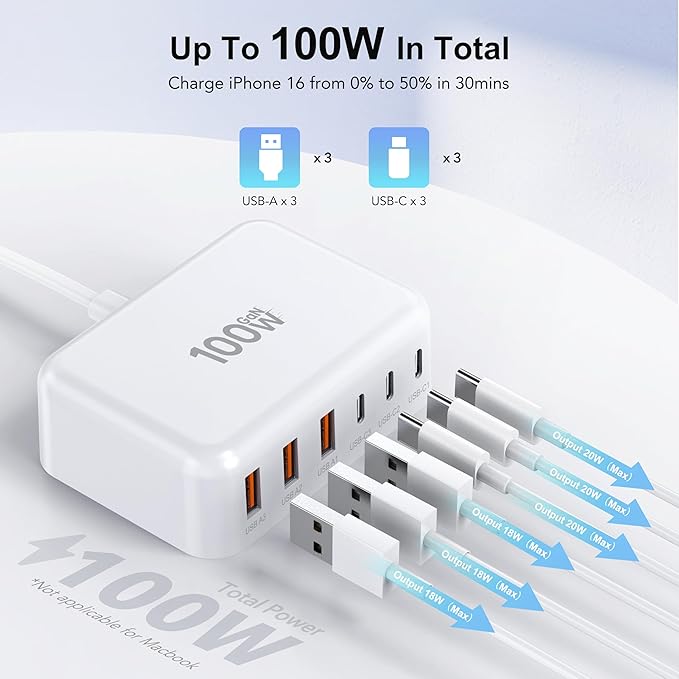 USB C Fast Charger, 100W GaN 6 Port Type USB C Charging Station Hub Block Cube, USB C Wall Charger Power Strip Adapter Plug for iPad iPhone 17 16 15 14 13 12 Pro Max Pixel Note Galaxy, 5ft Cord