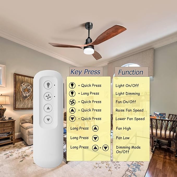 Replacement Remote 99770 99392 99118 99122 99123 99119 Ceiling Fan Remote Control Compatible with Hunter