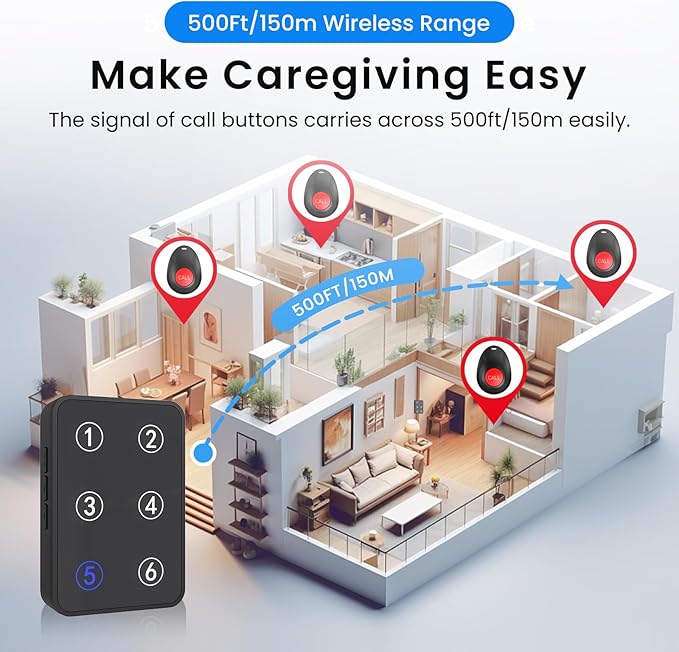 CallToU Wireless Call Button Caregiver Pager Nurse Call System for Elderly/Patients at Home/Hospital with Voice Announcements and LED Number Display (6 Waterproof Call Button & 2 Receiver)