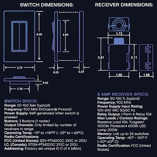 RunLessWire Fan & Light Battery-Free DIY Wireless Light Switch Kit 150ftRF Range Kinetic for Bathrooms & Ceiling Fans: 1 Dual Remote Switch Controls 2 5A On/Off Receivers Separately – Black
