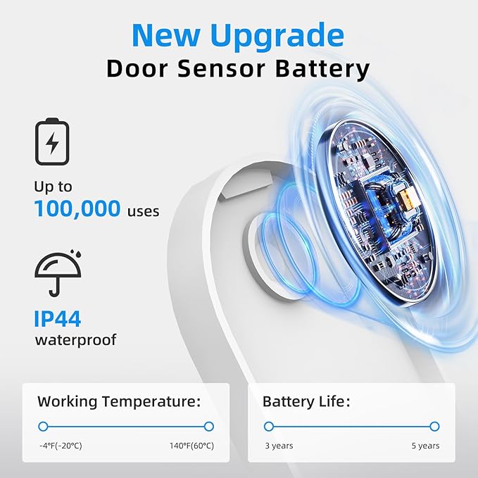 Wireless Door Chime, Daytech Door Sensor Alarm with 5 Volume for Bussiness Store Office Home When Entering, Door Ring Bell Alert 3 Transmittlers + 3 Receivers