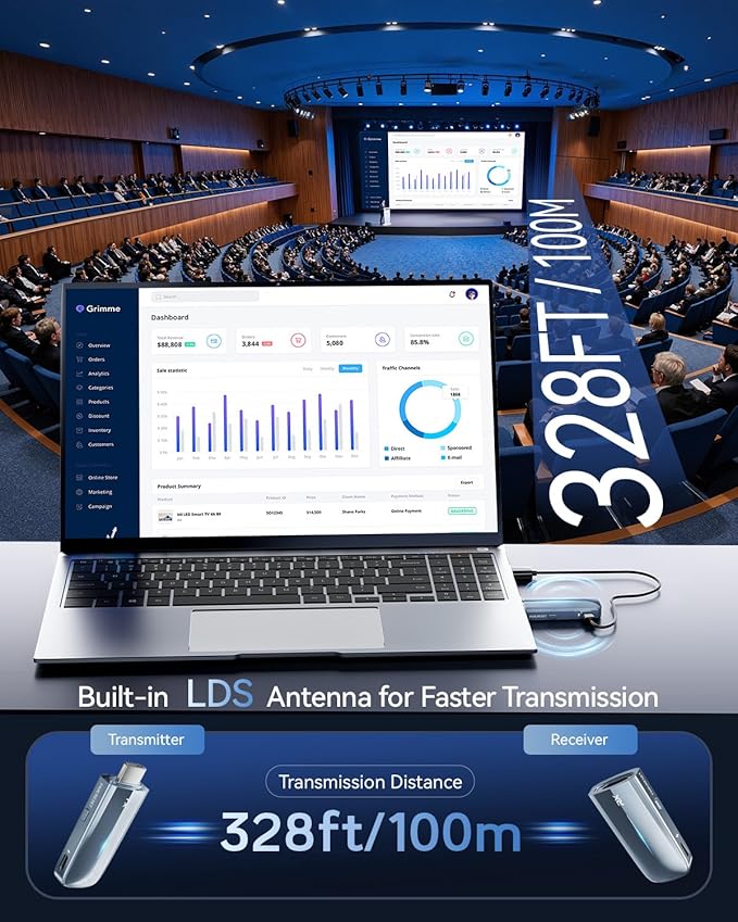 2026Upgrade Wireless HDMI Transmitter and Receiver 328FT/100M, Low-Latency Dual-Band 5.8+2.4G LDS Antenna, 4K Decode 10Bit 1.08 Billion Hues Display Video and Audio to Monitor from PC/Projector/TV Box