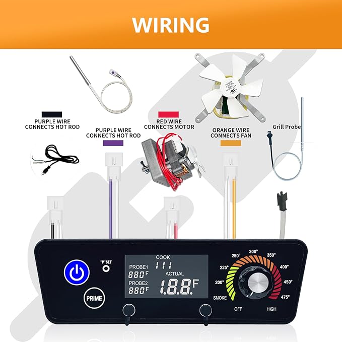 Trapezoid Upgraded Digital Thermostat Control Board (AC03P7) Replacement for Pit Boss P7-340/P7-540/P7-700/Austin XL P7-1000/440FB1 Wood Pellet Grills Matte Black with RTD Temperature Probe