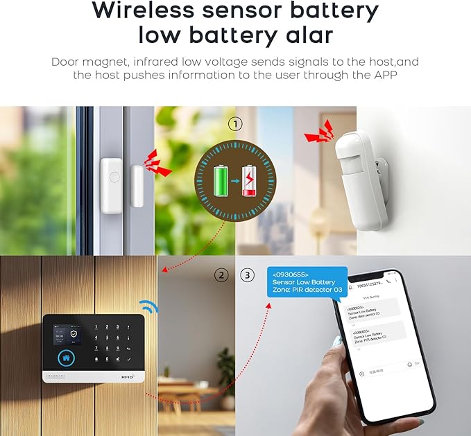 PGST 8 PCS Home Security Systems with LCD Touch Screen,Wireless GSM 4G Burglar Door Open Alarm Systems,120dB Loud Siren,Phone App Control for Villa,Apartment,Home Pets,Kids Safety