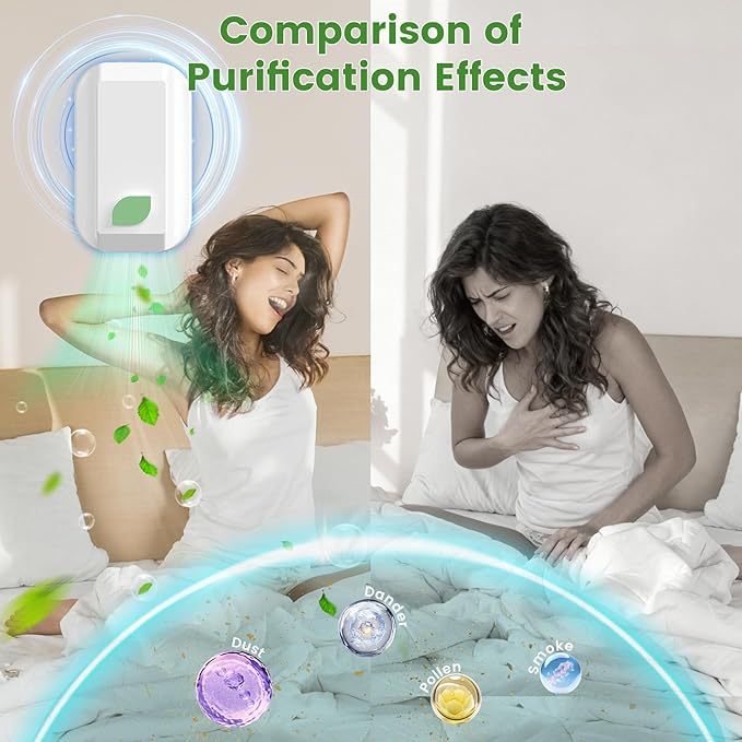 PVACG 6Pack Plug In Ionic Air Purifier,Negative Ion Air Purifier for Home Portable Plug-In Air Ionizers for Smoke, Pets Smell Quiet Mini Air Freshener for Home, Bedroom, Office, Living Room (6)