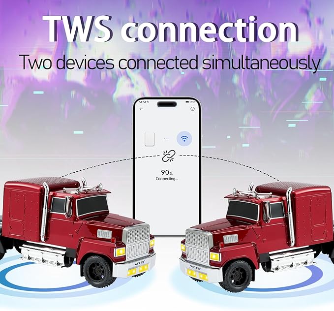 WSTER American Truck Bluetooth Speaker, Retro Car Model，Portable Wireless with HD Stereo Sound, TWS Pairing, USB/TF/AUX Playback, Unique Truck Model Speaker for Home & Outdoor(RED)