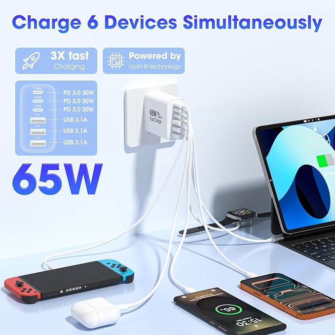 USB C Charger Block,2 Pack 65W 6 Port USB C Wall Charger,6 in 1 iPhone Charger Fast Charging PD+QC Power Adapter Multiport Type C Brick Chargers for iPhone 17/16/15/14/13/12/Pro Max/XS/Samsung