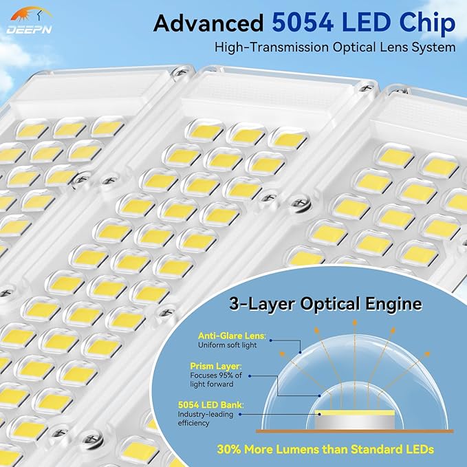 Deepn Solar Street Light 12000W Aluminum Commercial Grade Solar Parking Lot Lights with Motion Sensor & Dusk to Dawn IP67 Waterproof Heavy Duty Security Flood Lights for Street, Yard, SZ4000, 2Pack