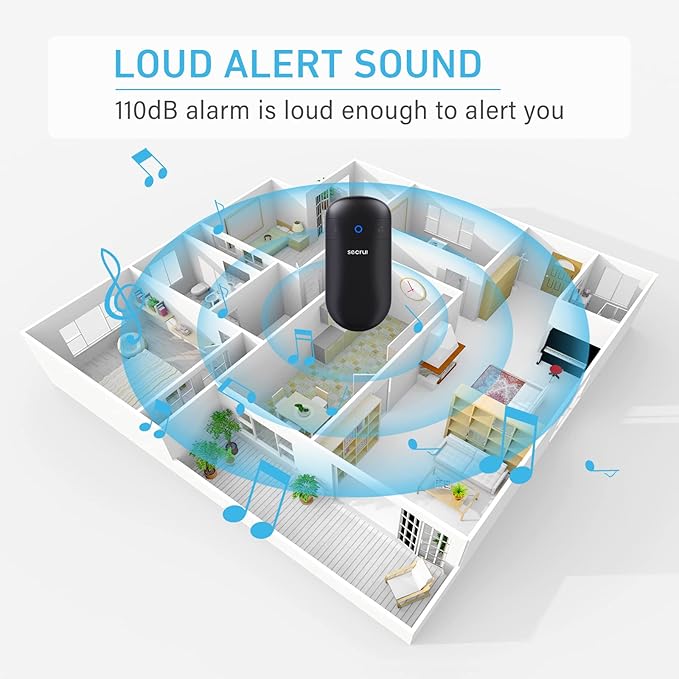 Door Chime, Door Sensor Chime for Door Opens – Door Ringer with 500ft Operating Range 52 Chime 110dB LED Indicators –Entry Alert Chime for Business/Home/Office (2 Receivers+3 Sensors)