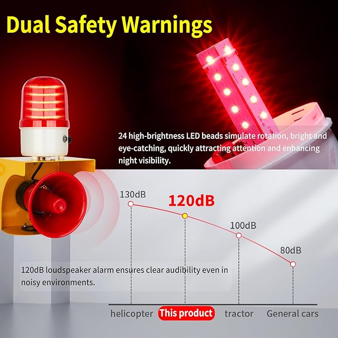 kbaoele AC110V Industrial Siren Alarm Strobe Light-120dB Loud Horn&Waterproof Red Beacon Warning Light for Emergency,Factory,Fires,Tornado,Intruder Deterrent (with Switch&Volume – Adjustable 0–120dB)