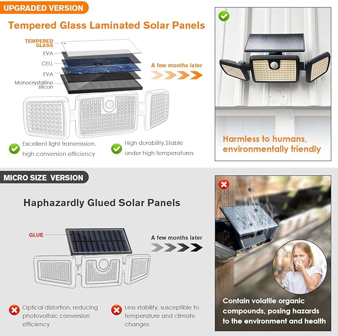 Solar Lights Outdoor, Quick Charge Solar Motion Deck Lights Outdoor for Deck with 158LEDs High Brightness, Larger Built-in Tempered Glass Panel, Sensitive PIR Motion Inductor (Remote,1 Pack)