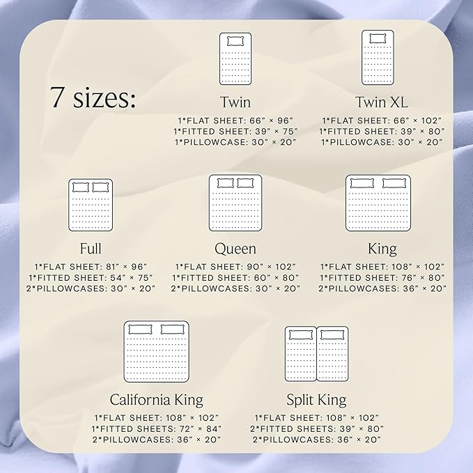 LuxClub 3 PC Twin Sheet Set, Deep Pockets Wrinkle Free Cooling Bed Sheets Hotel Bedding for Women, Men, Kids & Teens, Includes 1 Fitted Sheet, 1 Flat Sheet and 1 Pillowcase-Silky Soft Sky Blue