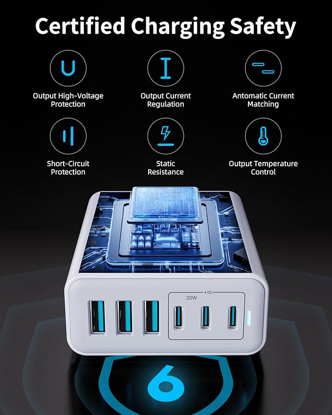 USB C Fast Charger, 105W GaN 6-Port Desktop USB Charging Station Hub, USB C Charger Block Wall Charger for iPhone 17/16/15/14/13/12/11, iPad, Samsung and More (Cable Organizer Included)
