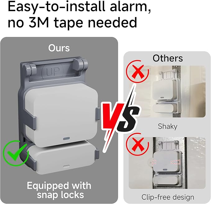 Garage Door Bracket for SimpliSafe Alarm Contact Sensor | Secure Mount with Quick-Snap Clip & Screws | Easy Install Accessory (Sensor Not Included)