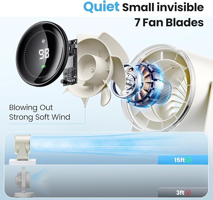 DURBESTER Small Desk Fan, 28dB Ultra-Quiet Desktop Air Circulator with 115° Adjustable Tilt, 100 Speeds, Rechargeable Battery, USB-Powered, Portable for Bedroom, Office, Kitchen, Travel -White