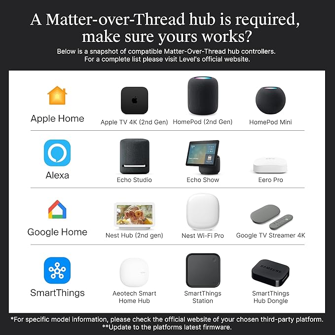 Level Bolt (Matter) Smart Deadbolt – Make Your Lock Smart Without Changing Keys or Hardware – Matter-Over-Thread, Keyless Entry & Remote Access via Apple Home, Google Home, Alexa, and for SmartThings