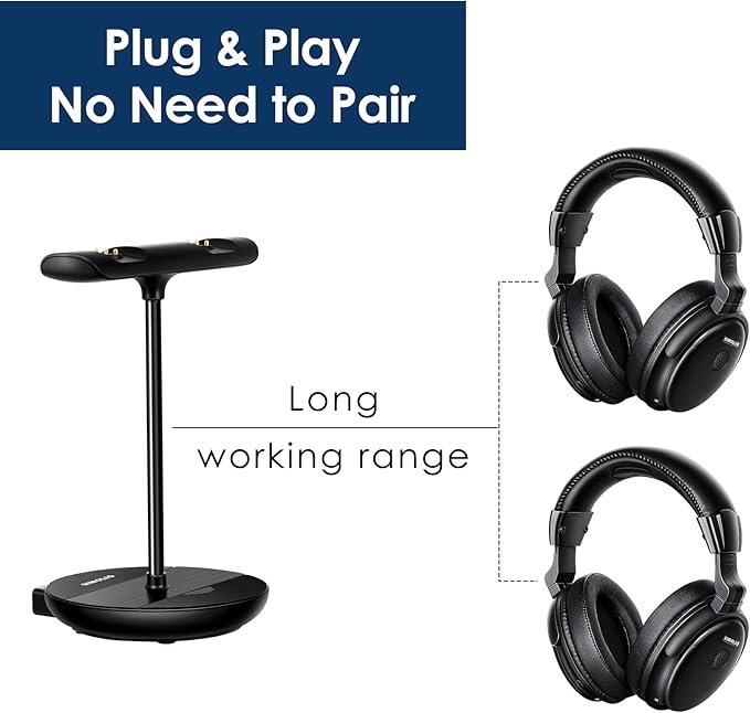SIMOLIO Dual Wireless Headphones for TV Watching w/ 2.4G Transmitter & Charging Stand & Spare Battery, Dialog Clarifying, by-Pass, Tone & Balance Control, Clear Voice for Seniors, Long Range, SM829D2