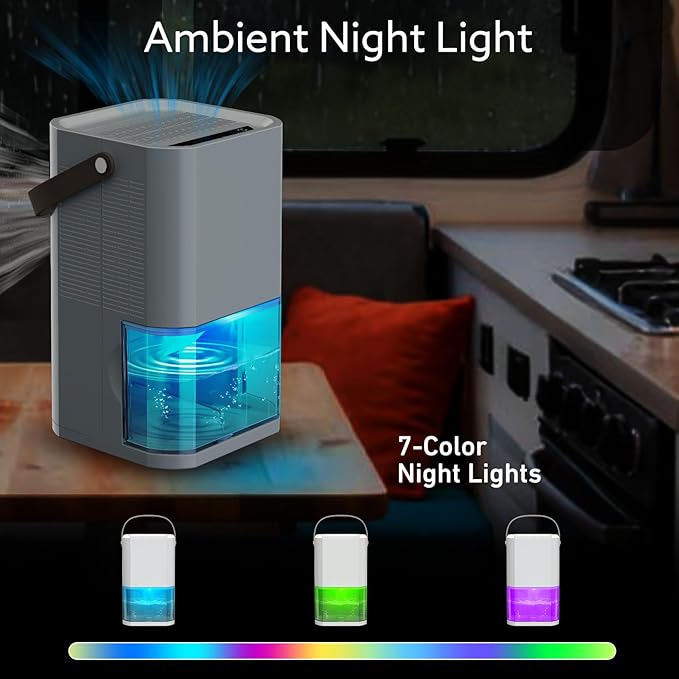 Litever Dehumidifier Highly Efficient for Home. Compact Quiet Portable with Auto Shut OFF. 57OZ Water Tank. Delay-Off Timer and Ambient Light. Good for Small Bedroom Bathroom Basement RV Camper Closet