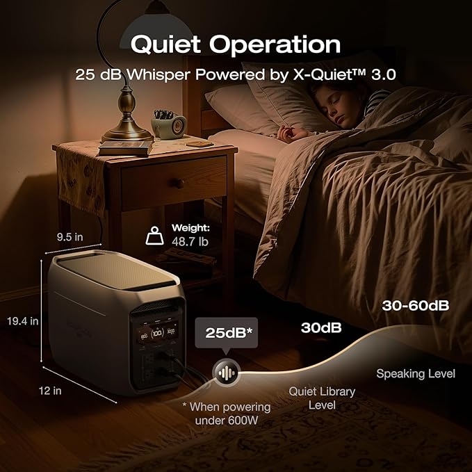 EF ECOFLOW Portable Power Station DELTA 3 MAX Plus with 2X220W Solar Panel, 3000W Max Output, Fast 0–80% Recharge in 64mins, Reliable Home Backup & RV Camping