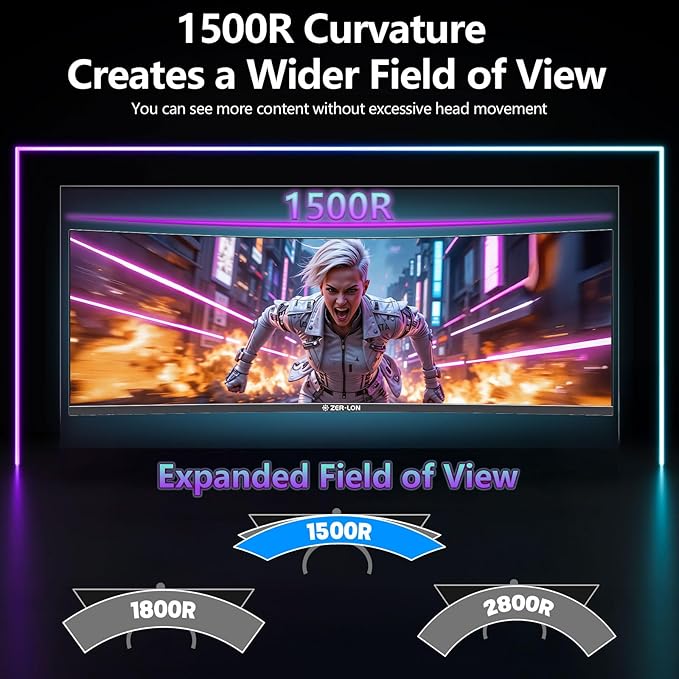 ZER-LON 49" Curved Gaming Monitor 165Hz 1500R 32:9 Daul QHD 5120 x 1440 Ultrawide Computer Monitor, 127% sRGB, 4000:1, FreeSync, HDR, DisplayPort, HDMI, Supports Wall Mounted Installation