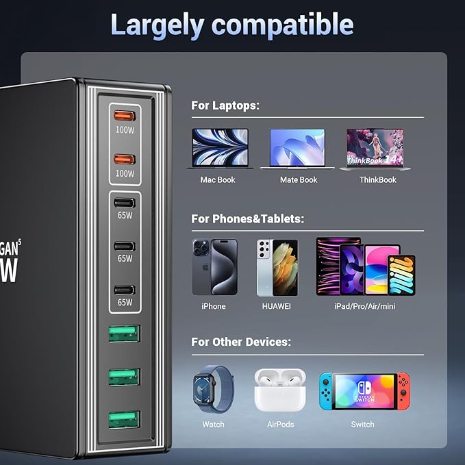 500W USB C Charger Block: 8-Port GaN Charging Station Hub - Dual 100W PD, 3x65W USB-C Fast Charge, Compact Adapter - Wall Plug Power Hub for MacBook Pro iPhone 16 iPad Dell XPS Galaxy Travel Office