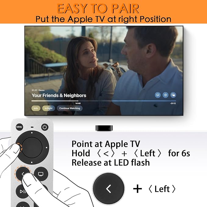 Replacement Remote Control for All Apple TVs: for Apple 4K/ Gen 1 2 3 4/ HD A2169 A1842 A1625 A1427 A1469 A1378 A1218 with TV Control Function