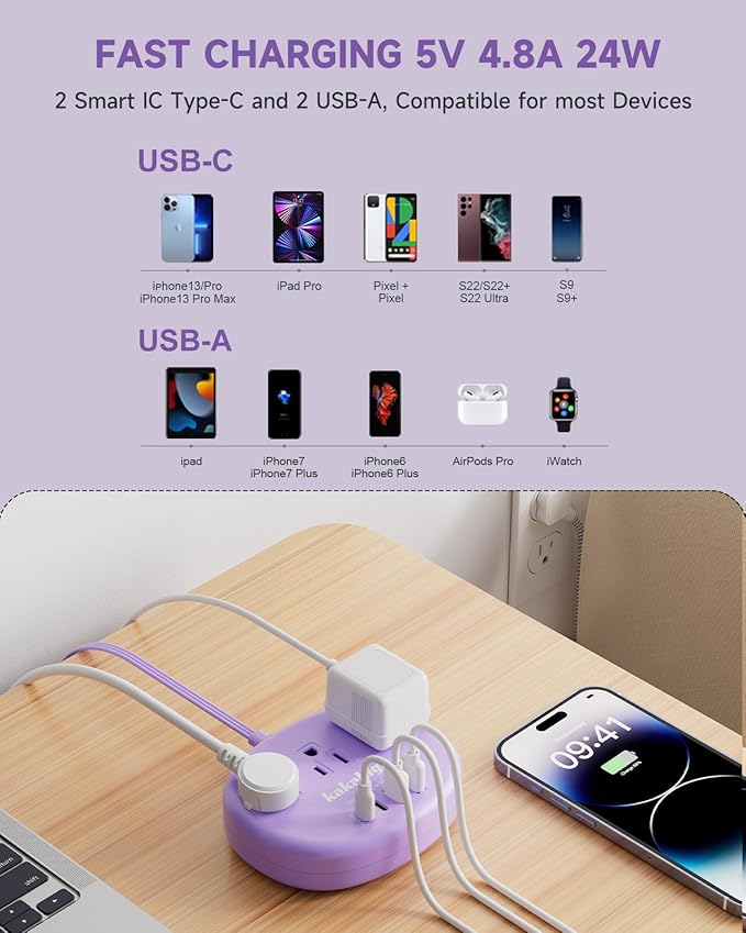 Purple Extension Cord with Surge Protected 1080J - 5 FT Flat Power Strip, 1625W Cute Extension Cord with 3 AC Outlet 4 USB (24W/4.8A), Compact for Cute Purple Kawaii Lavender Accessories