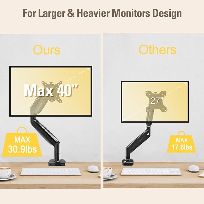DreamAxis Single Monitor Mount Stand for 22-40" Computer Screens, Heavy Duty Gas Spring Monitor Arm Holds Up to 30.9 lbs, Adjustable Vesa Mount with C-Clamp & Grommet Base, Black