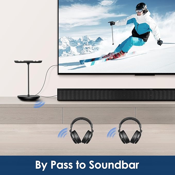 SIMOLIO Dual Wireless Headphones for TV Watching w/ 2.4G Transmitter & Charging Stand & Spare Battery, Dialog Clarifying, by-Pass, Tone & Balance Control, Clear Voice for Seniors, Long Range, SM829D2