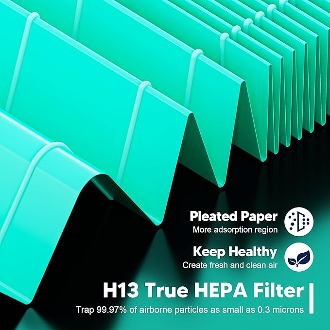 PETOX Vital 200S Toxin Absorber Replacement Filter for LEVOIT Vital 200S and Vital 200S-P Air Purifier, True HEPA and High-Efficiency Activated Carbon Filter, Vital 200S-RF-TX, 2 Pack, Green