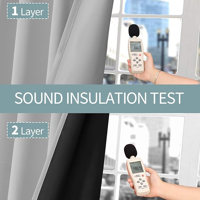 BGment Thermal Insulated 100% Blackout Curtains for Bedroom with Black Liner, Double Layer Full Room Darkening Noise Reducing Grommet Curtain (38 x 84 Inch, Light Grey, 2 Panels)