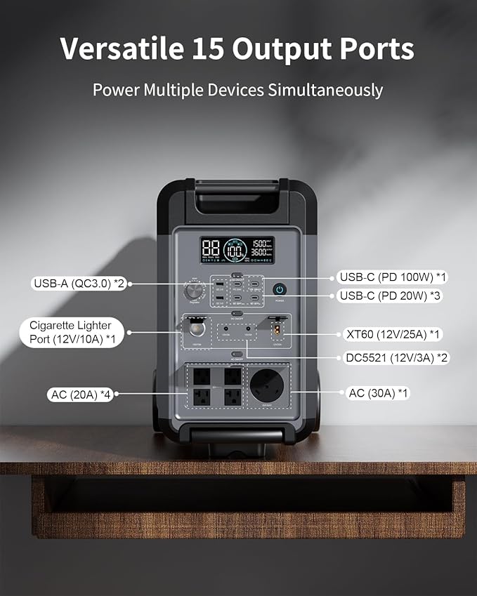 Portable Power Station with 500W Alternator Charger, 3840Wh LiFePO4 Battery, 3600W Electric Solar Generator for Garage, Home, Off-Grid Living, Camping, RVs, Outdoor Adventures, Power Outages