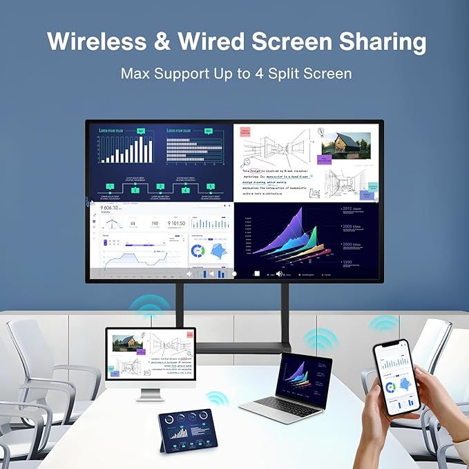 JYXCN Smart Board, 49" Digital Whiteboard, Electronic Smartboard for Classroom Office Home, Screen Mirroring from Android and iOS for Live Streaming (Board Only)