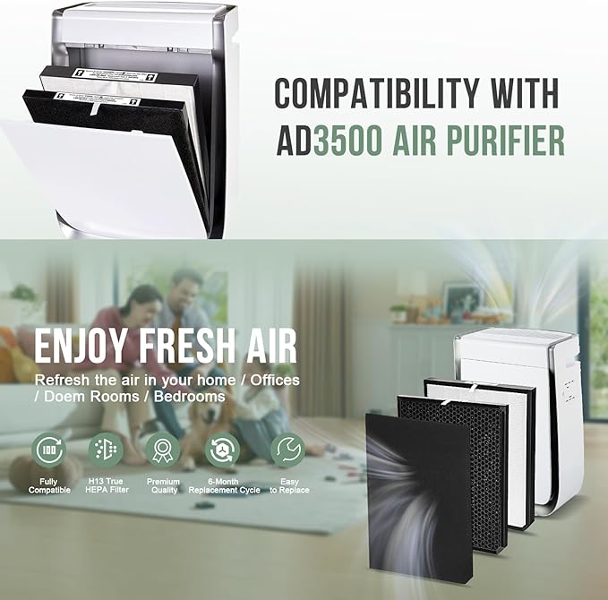 3500 Filter Replacement Set Compatible with AD3500/3500i Air Purifier, 2 Efficiency Filter + 2 Carbon Filter + 6 Pre-Filters, 10-Pack