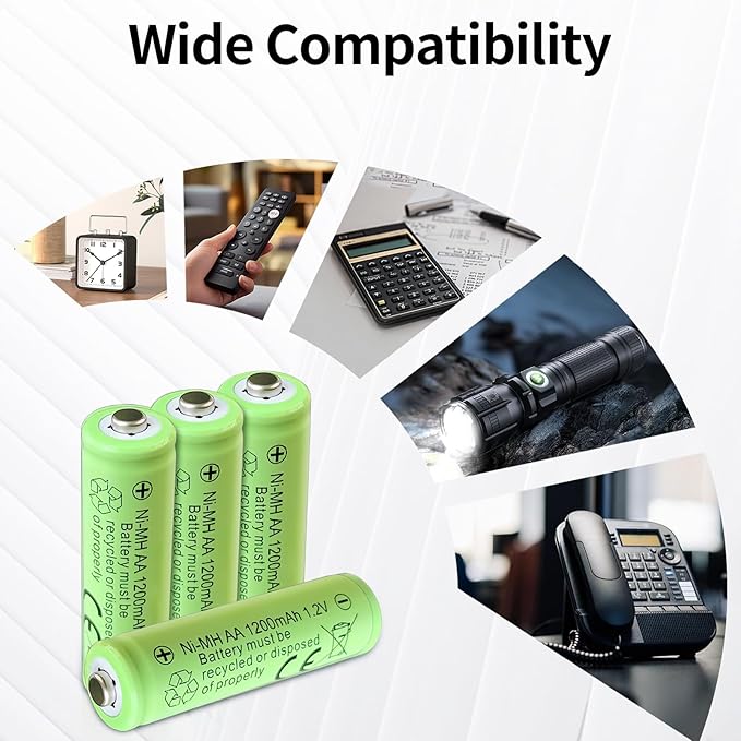 Rechargeable AA Batteries,1200 mAh, NiMH, Recharge up to 1000x Times, Pre-Charged 12-Count