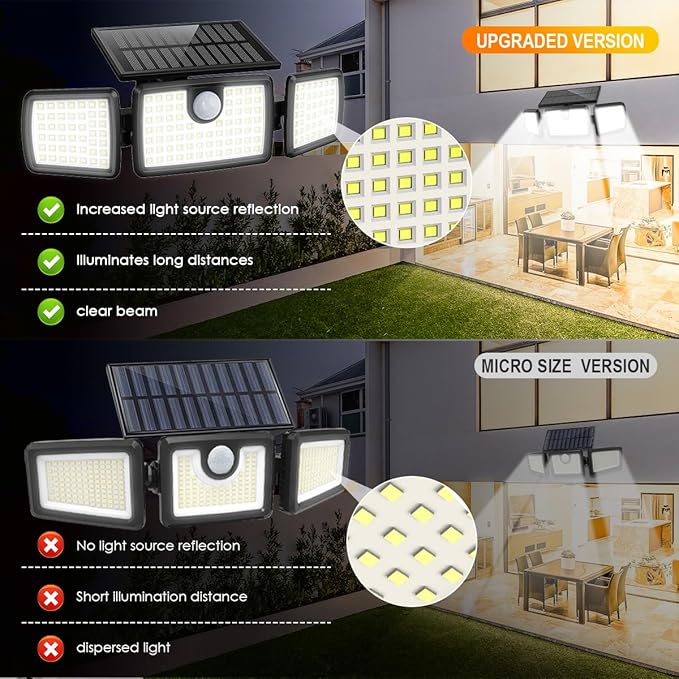 MIHANI Solar Flood Lights Outdoor, 2500LM Motion Sensor Security Lights with 270° Wide Angle, IP67 Waterproof, 3 Heads Solar Outdoor Lights for Patio, Yard, House, Garage (Non-Remote, 2 Pack)