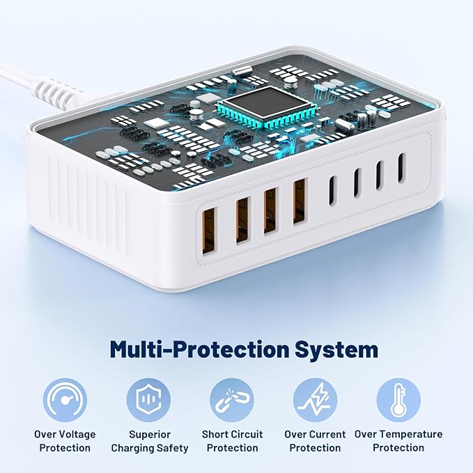 200W USB C Charging Station,8-Port GaN USB C Charger Block,PD 65W Desktop Charger, Power Strip Adapter Compatible with iPhone 17/16/15/14,MacBook Air/Pro,DELL, iPad Pro,Galaxy and More,White