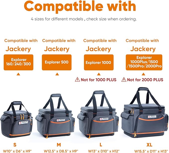 FRECOLSH Travel Carrying Case Compatible with Jackery Explorer 1500, Portable Power Station Storage Case with Water- proof Bottom and Pocket for Jackery Accessories Solar Generator, Storage Bag Only