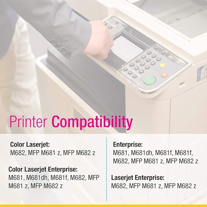 CS Replacement Toner Cartridge Compatible with HP 657X CF471X Cyan Color Enterprise M681 M681dh M681f M682 MFP M681 z MFP M682 z Toner Cartridge Cyan