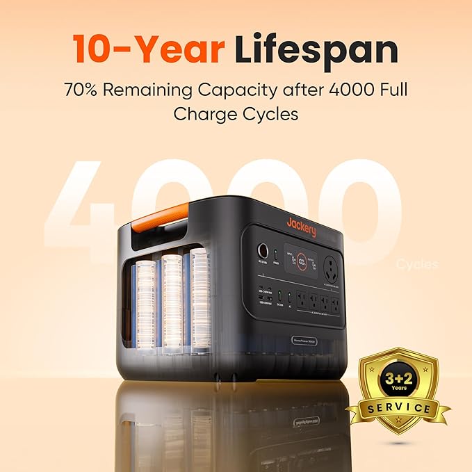 Jackery HomePower 3000 Portable Power Station with AC Cable, 3600W (Surge 7200W) Output, 3072Wh LFP Solar Generator, Essential Home Backup for Home Use, Power Outage (Solar Panel Optional)