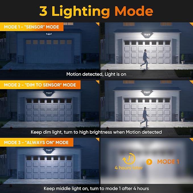 ESLIGHTION Solar Motion Sensor Outdoor Lights, 3 Modes LED Security Flood Light with Remote Control, IP65 Waterproof Solar Powered Outside Wall Light for Garden Patio Garage Yard (White, 2 Pack)