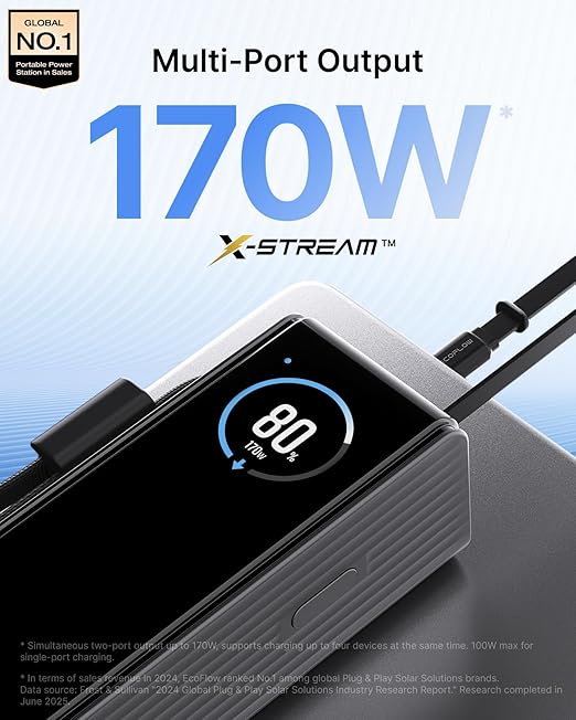 EF ECOFLOW Rapid Power Bank, 25,000mAh, 170W, 100W Built-in and Retractable Cables, Portable Charger with Triple 100W USB-C Port, Compatible with iPhone 17/16/15/14, Samsung, Laptop and More, Silver