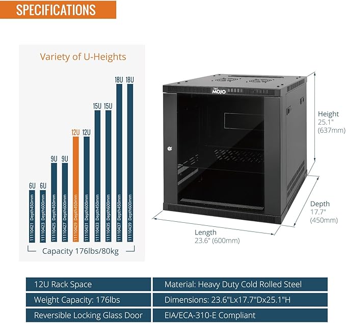 Tecmojo 12U Wall Mount Rack Cabinet, Heavy-Duty 176 Lbs High Load Capacity, 19” Enclosed Server Network Rack with Glass Door, 17.7” Deep – Elite Collection