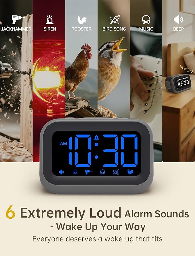 Super Loud Alarm Clock: 115dB Dual Alarms and 6 Alarm Sounds for Heavy Sleepers - Adult Shift Workers in Bedroom or Daily Wake-Up Use - Blue Digits