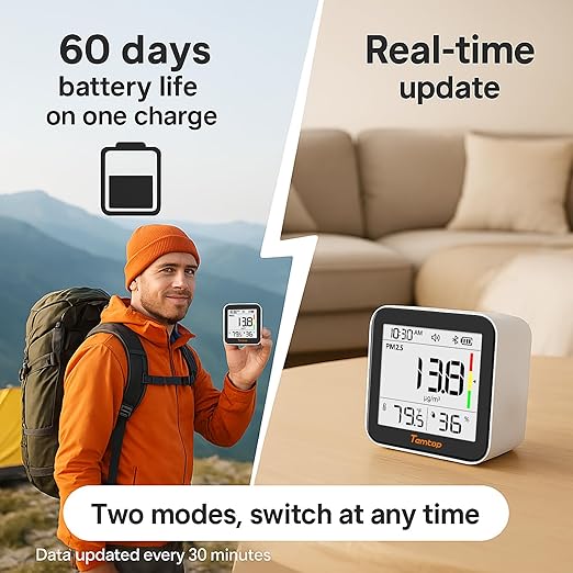Temtop M10+ Indoor Air Quality Monitor, CO2 Monitor for Home, 6-in-1 PM2.5 & VOC Detector, E-Ink Display, 60-Day Battery, App-Connected Temperature & Humidity Sensor