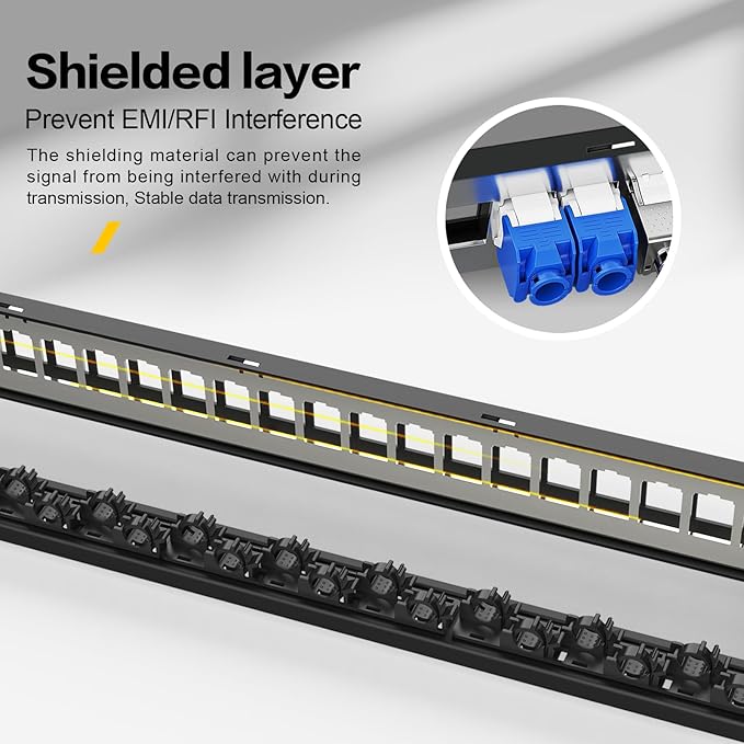 PBAEGAV 24 Port Patch Panel Blank UTP/STP 1U 19" Keystone Patch Panel with Cable Management and Support Bar Compatible with LC/SC/ST/FC/USB/HDMI Keystone Jack(24 Port StyleB)