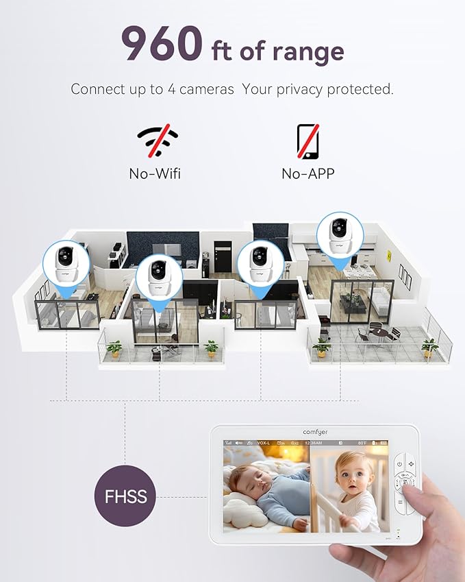 Comfyer 7" HD Split-Screen Baby Monitor with 2 1080P Cameras, 48 Hrs 6000mAh Battery Runs 2 Days in VOX Mode, No WiFi Monitor with a Flexible Bracket, 2 Way Audio, Remote PTZ, Auto Night Vision